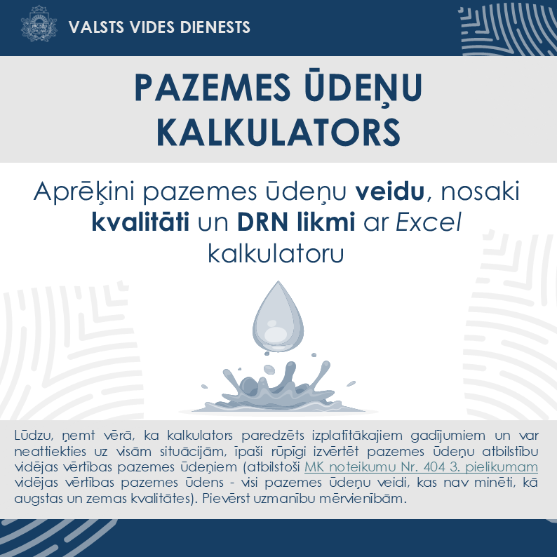 Infografika - pazemes ūdeņu kalkulators