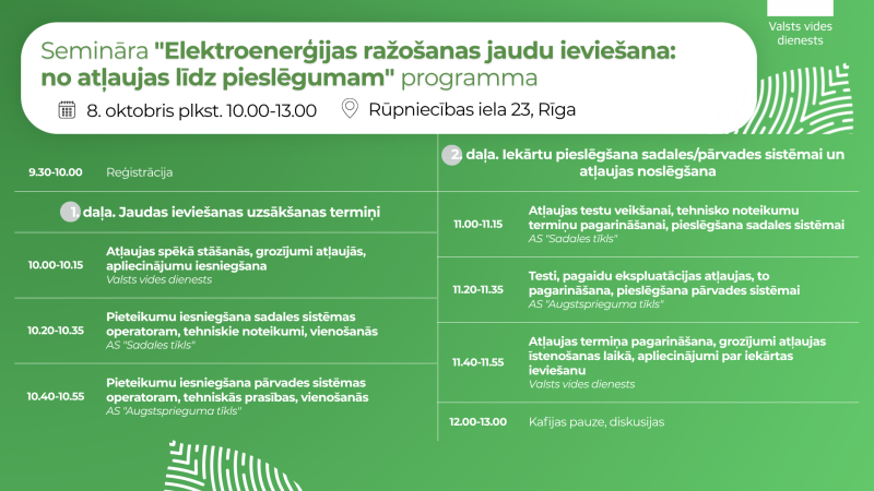 Semināra "Elektroenerģijas ražošanas jaudu ieviešana: no atļaujas līdz pieslēgumam" programma