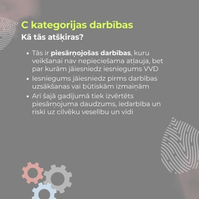 A,B un C kategoriju piesārņojošās darbības - kas tās ir?