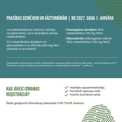 VVD atgādina: no 2027. gada 1. janvāra mazajām katlu mājām jānodrošina stingrākas emisiju prasības