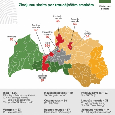 Infografika par ziņojumu skaitu par traucējošām smakām 2020.gadā