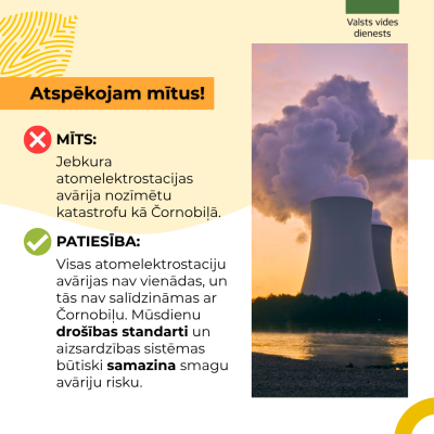 Mīts: Jebkura atomelektrostacijas avārija nozīmētu katastrofu kā Čornobiļā