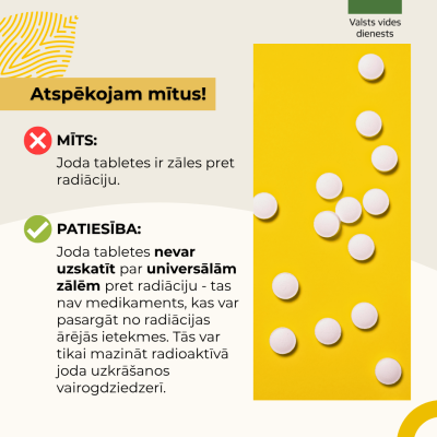 Mīts: Joda tabletes ir zāles pret radiāciju. 