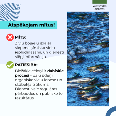 Atspēkojam mītus: Zivju bojāeja ūdenstilpēs - kas ir cēlonis? FOTO attēlotas arī zivis