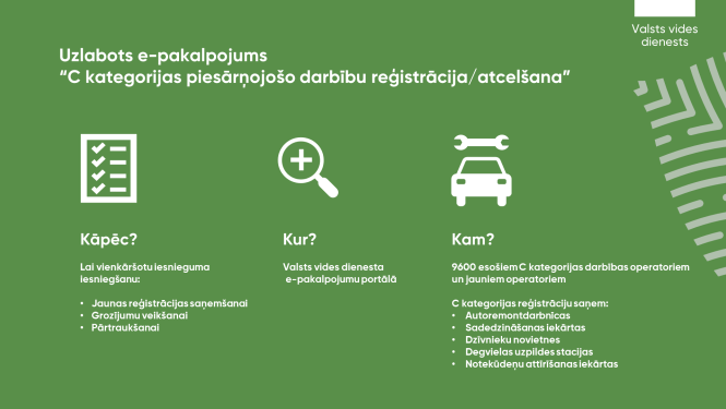 C_kategorija_3