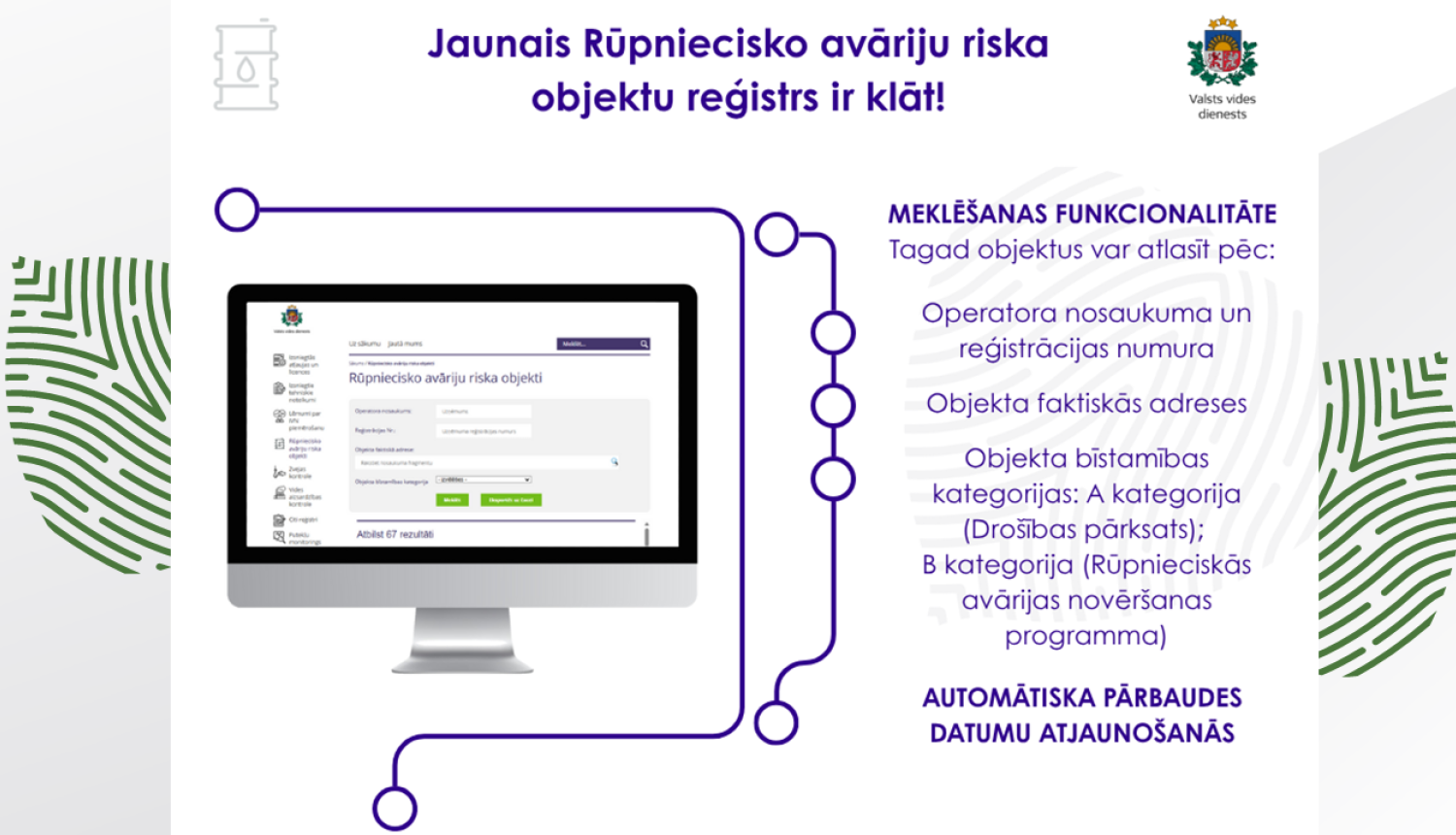 registrs