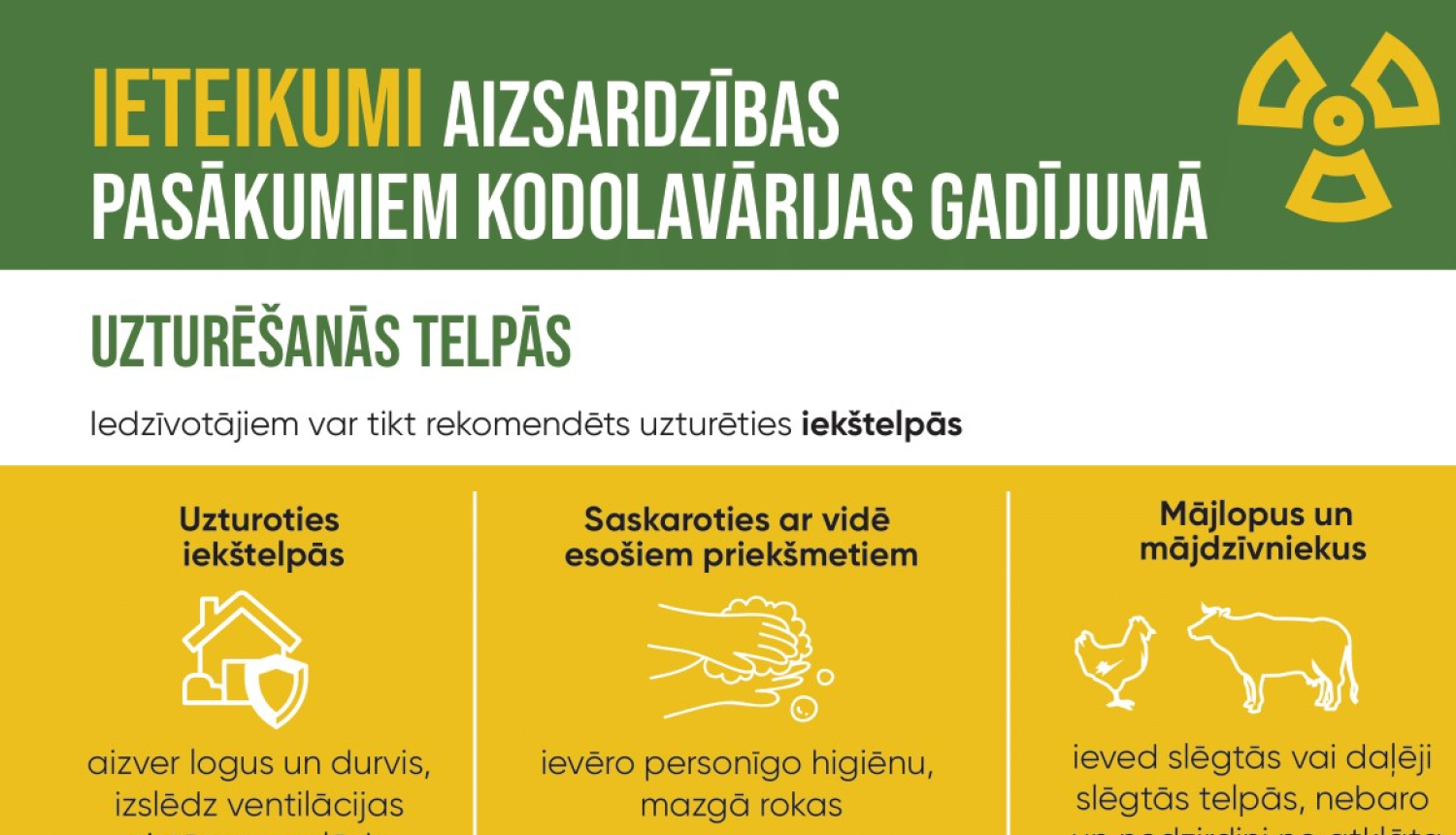radiacija