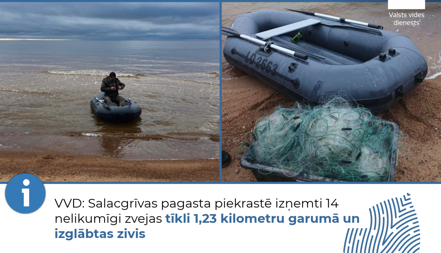 VVD: Salacgrīvas pagasta piekrastē izņemti 14 nelikumīgi zvejas tīkli 1,23 kilometru garumā un izglābtas zivis
