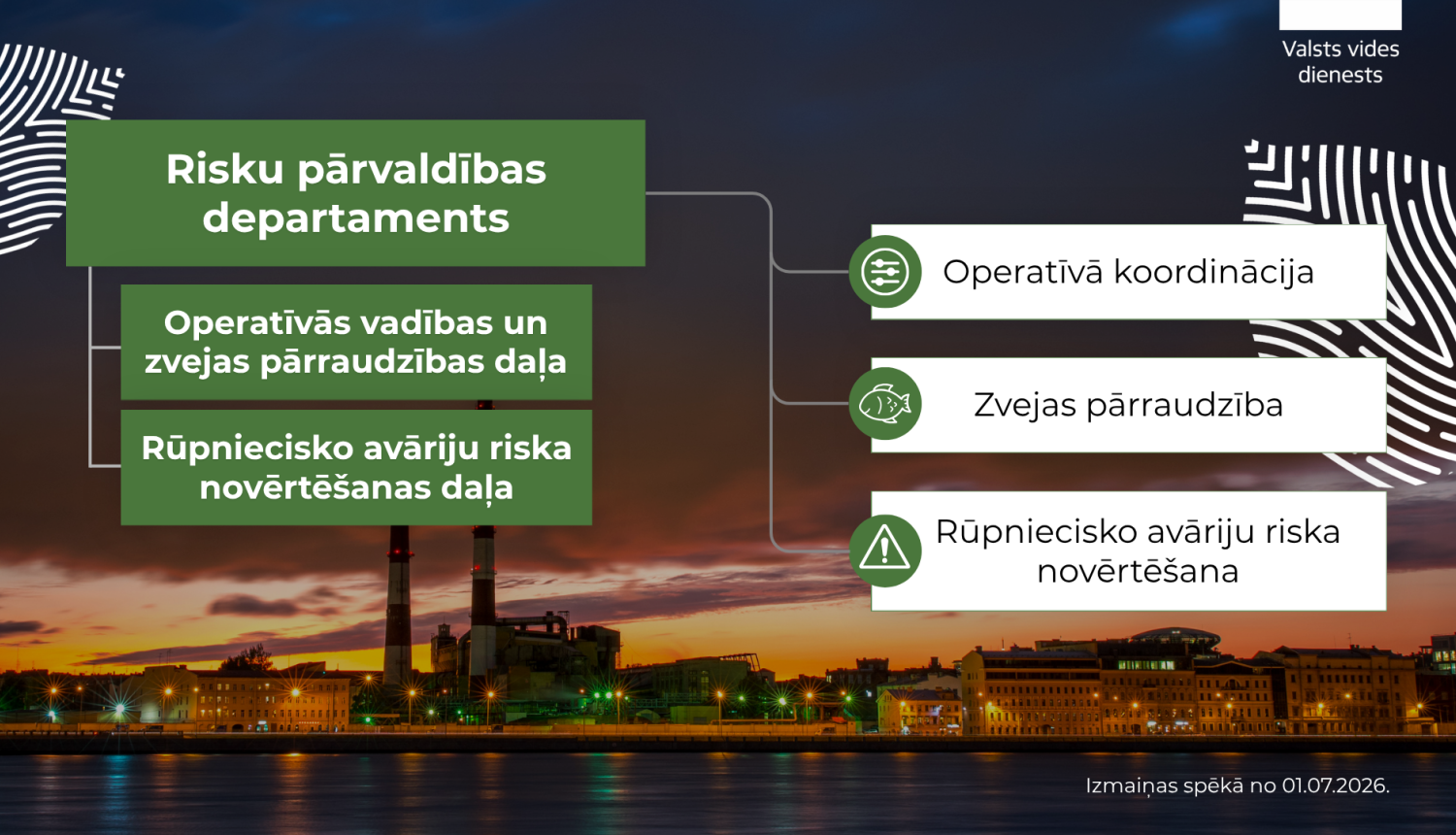 VVD stiprina spēju operatīvi reaģēt uz vides riskiem, izveidojot Risku pārvaldības departamentu