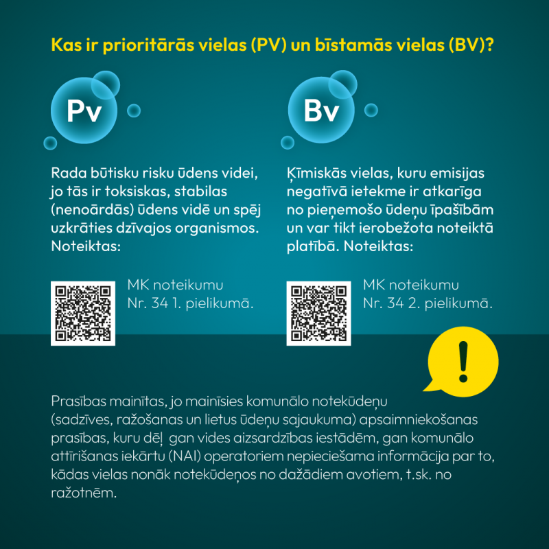infografika