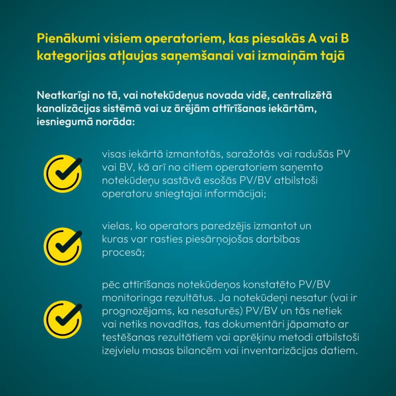 infografika