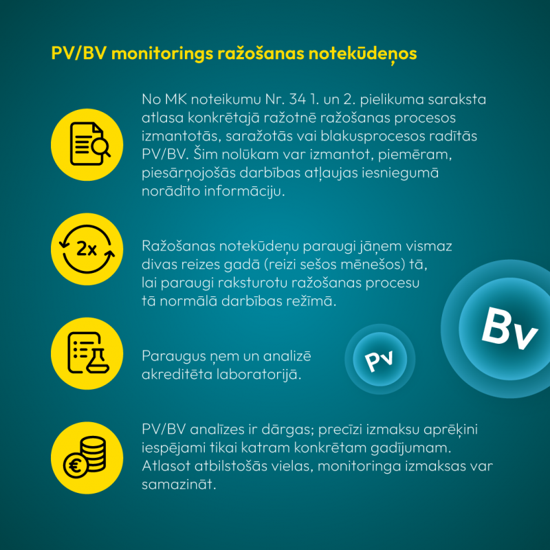 infografika