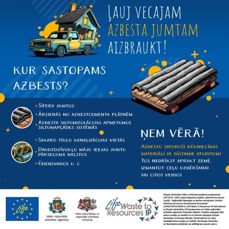 Infografika - Kur sastopams azbezts?