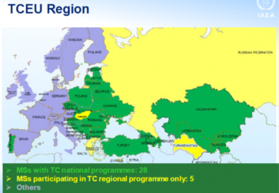 Eirāzijas reģiona SAEA Tehniskās sadarbības programmas dalībvalstis (SAEA)