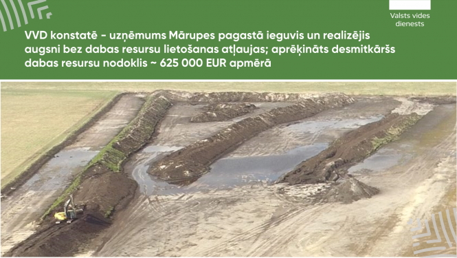 VVD konstatē - uzņēmums Mārupes pagastā ieguvis un realizējis augsni bez dabas resursu lietošanas atļaujas; aprēķināts desmitkāršs dabas resursu nodoklis ~ 625 000 EUR apmērā