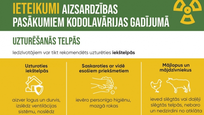 radiacija