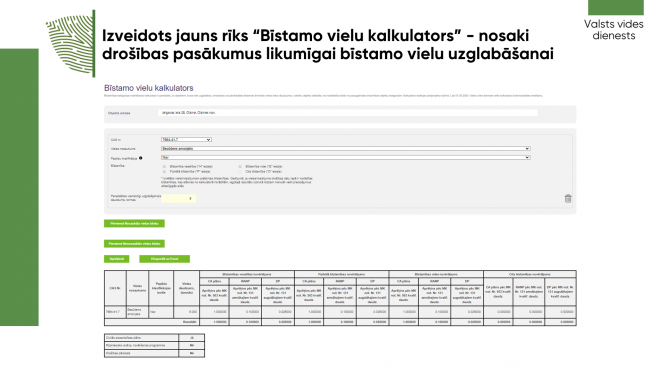 Likumīgai un drošai ķīmisko vielu uzglabāsanai izveidots jauns rīks – bīstamo vielu kalkulators