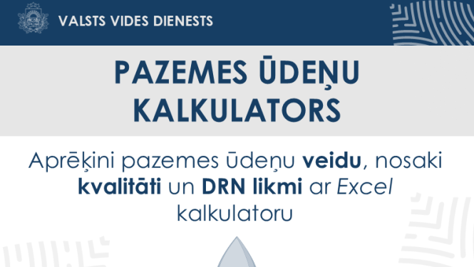 Infografika - pazemes ūdeņu kalkulators