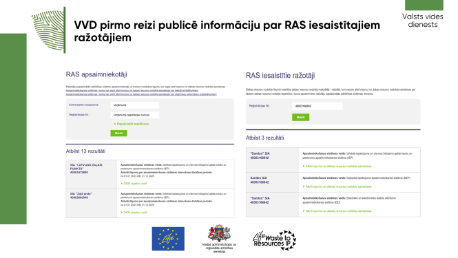 VVD pirmo reizi publicē informāciju par RAS iesaistītajiem ražotājiem