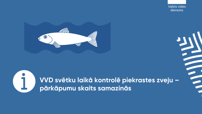 VVD svētku laikā pastiprina zvejas kontroli piekrastē – pārkāpumu skaits samazinās
