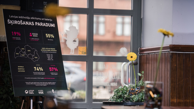 Kampaņā “Tavs toksiskais pirkstiņš?” aicina šķirot izlietotās baterijas