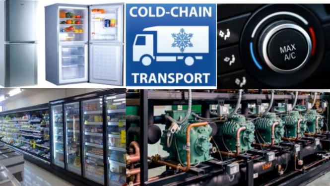 fluorētās siltumnīcefekta gāzes