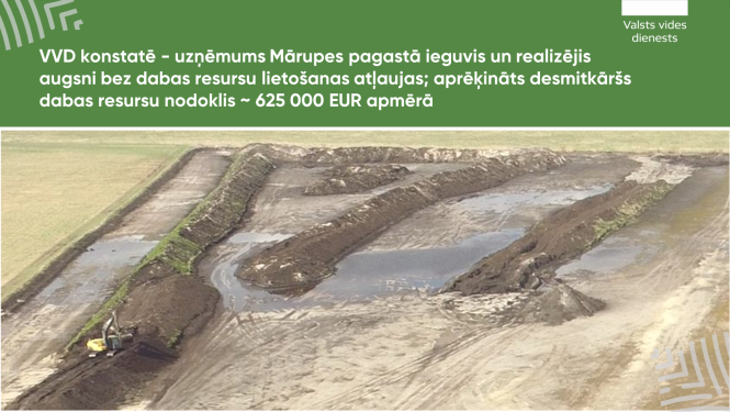 VVD konstatē - uzņēmums Mārupes pagastā ieguvis un realizējis augsni bez dabas resursu lietošanas atļaujas; aprēķināts desmitkāršs dabas resursu nodoklis ~ 625 000 EUR apmērā