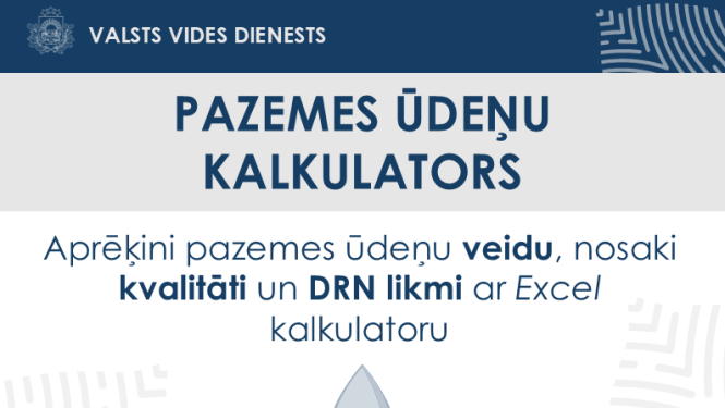 Infografika - pazemes ūdeņu kalkulators