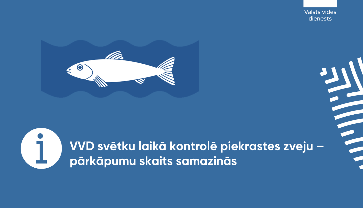 VVD svētku laikā pastiprina zvejas kontroli piekrastē – pārkāpumu skaits samazinās