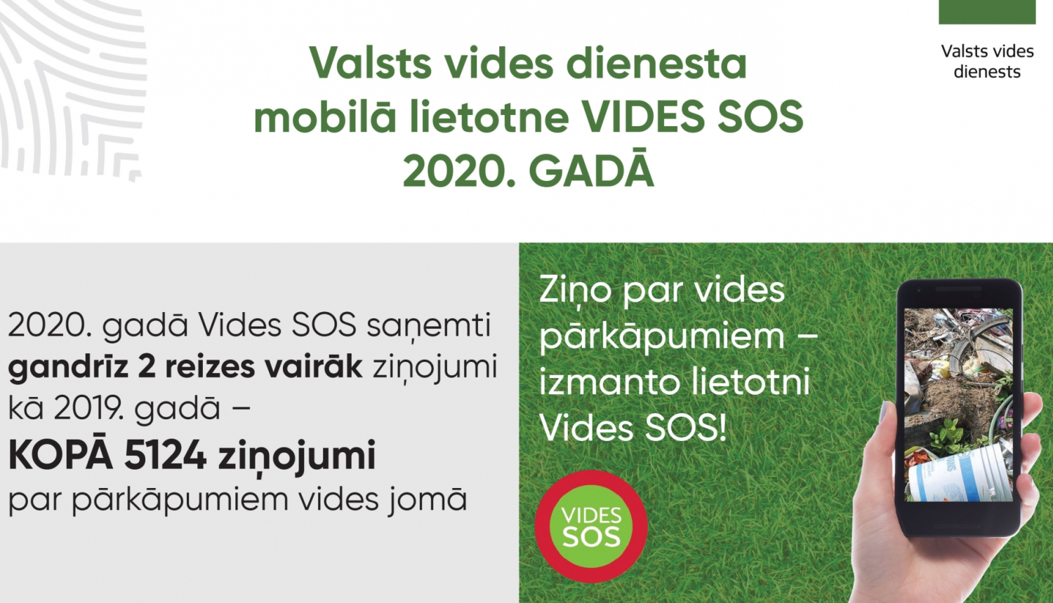 Infografika: VVD mobilā lietotne Vides SOS 2020