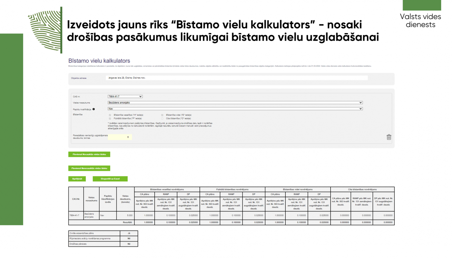 Likumīgai un drošai ķīmisko vielu uzglabāsanai izveidots jauns rīks – bīstamo vielu kalkulators