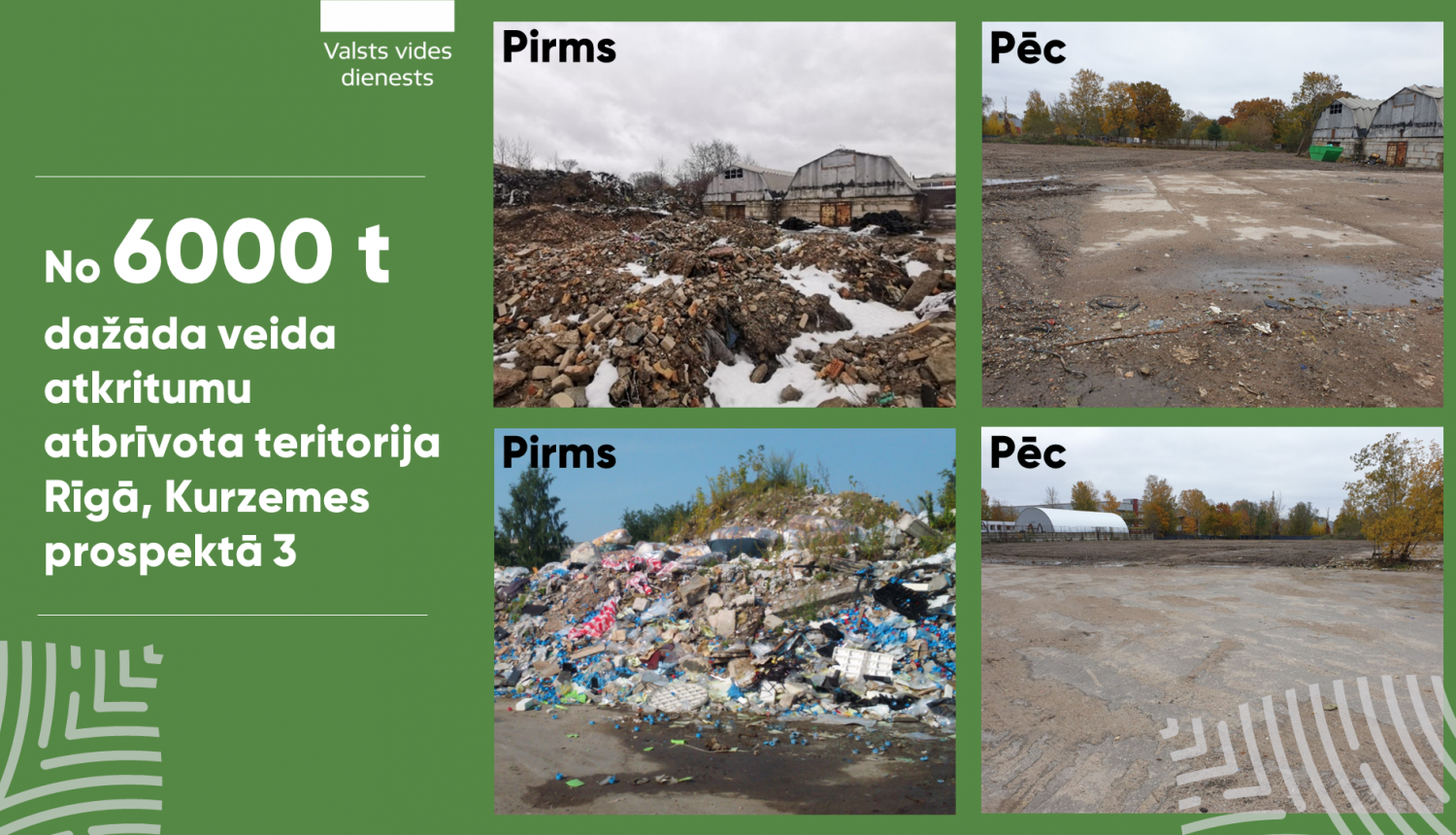 VVD informē - No 6000 tonnām dažāda veida atkritumu atbrīvota teritorija Rīgā, Kurzemes prospektā 3
