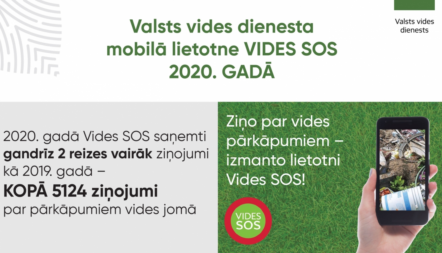 Infografika: VVD mobilā lietotne Vides SOS 2020